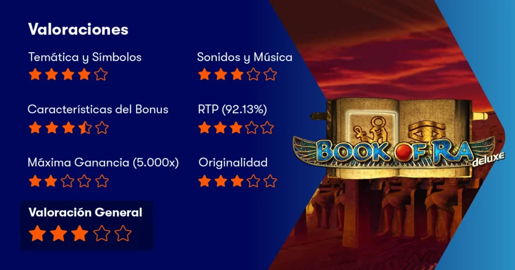 Book Of Ra Deluxe valoraciones