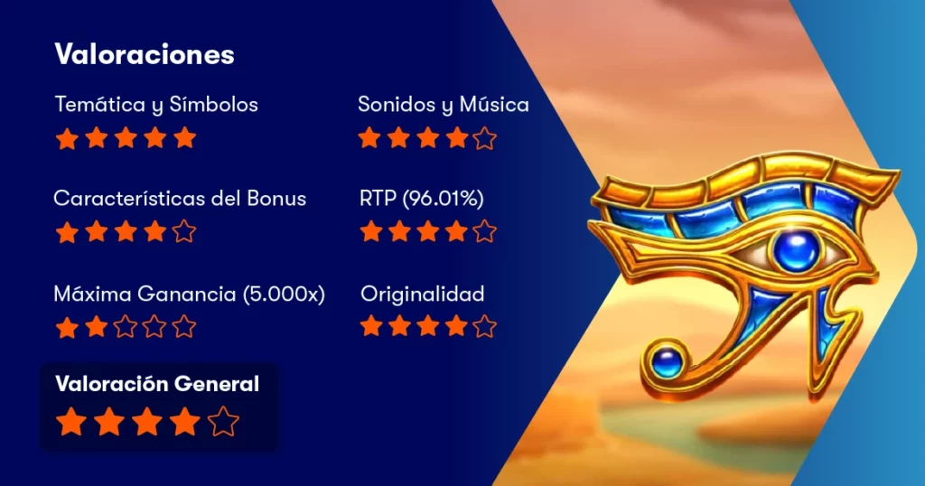 Gods Of Giza valoraciones