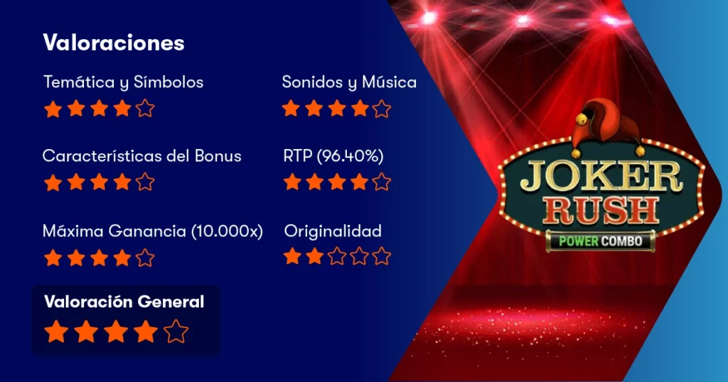 Joker Rush Power Combo valoraciones