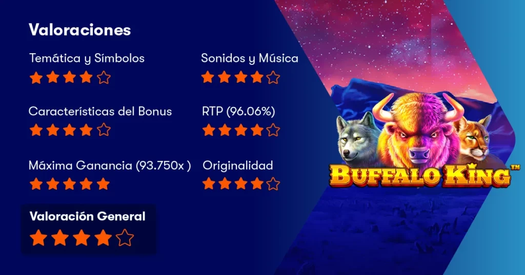 Valoraciones buffalo king