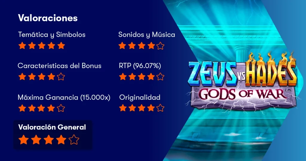 Zeus vs Hades valoraciones
