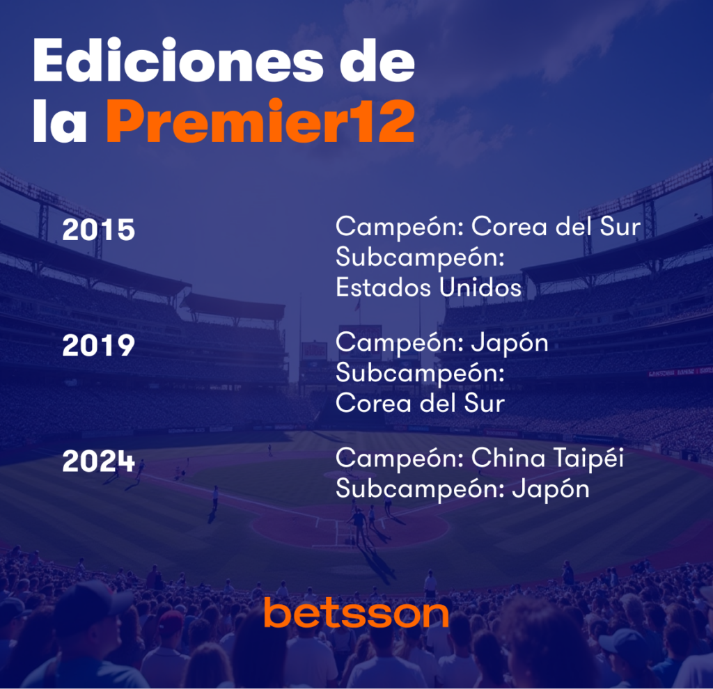 Béisbol