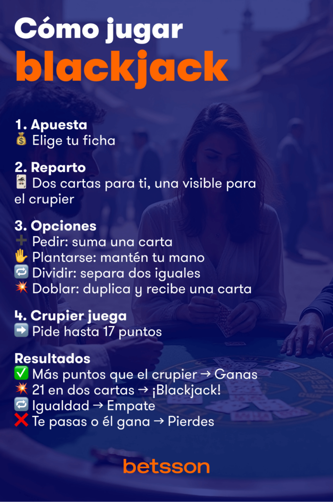 como jugar blackjack