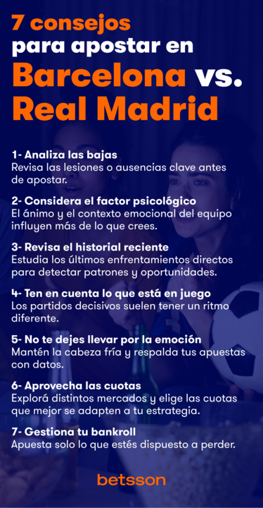 Barcelona vs Real Madrid 