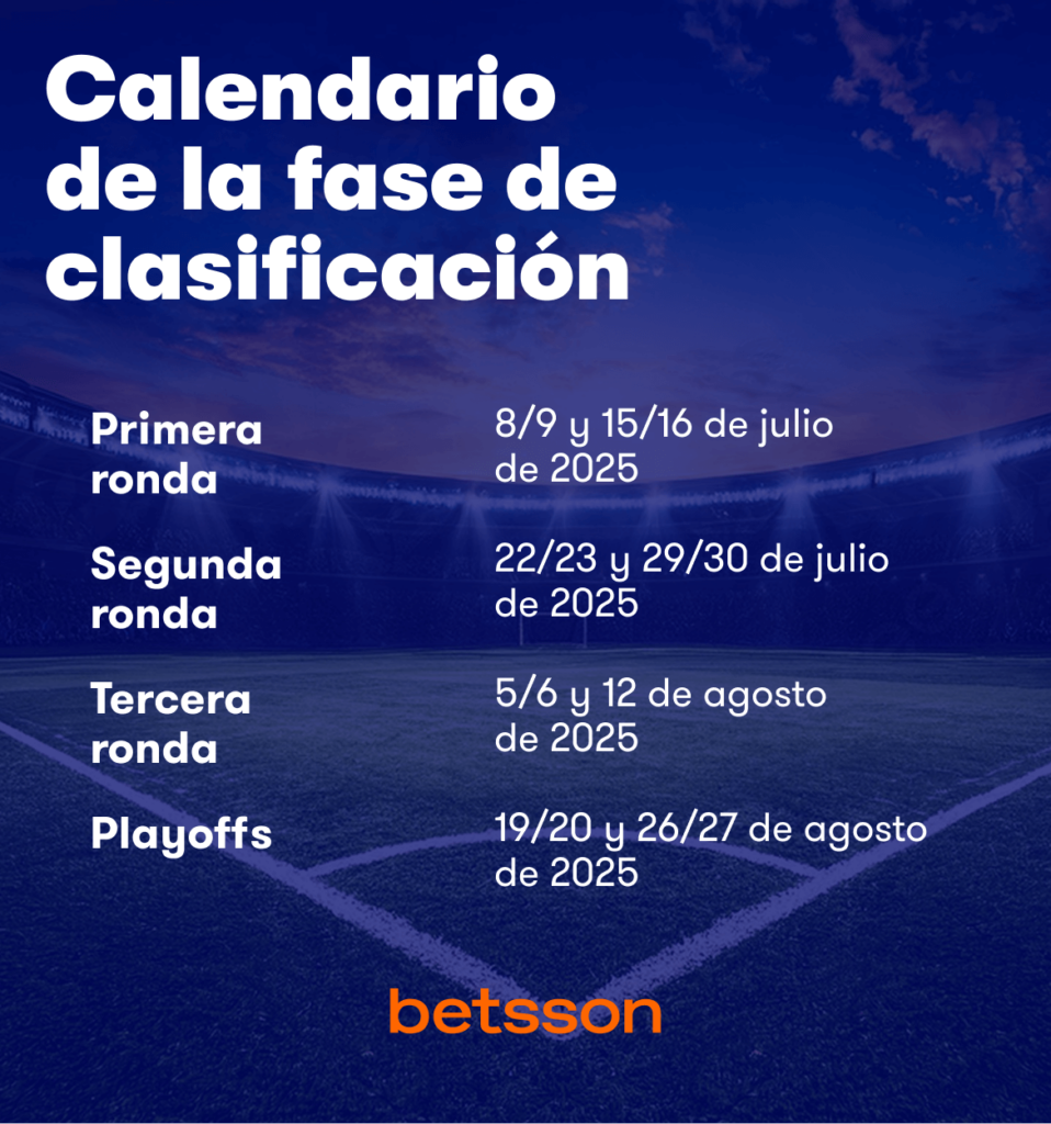 champions league 2025